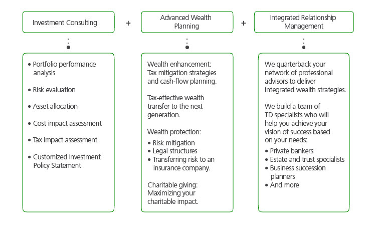 4115_0318 chart graphic.png